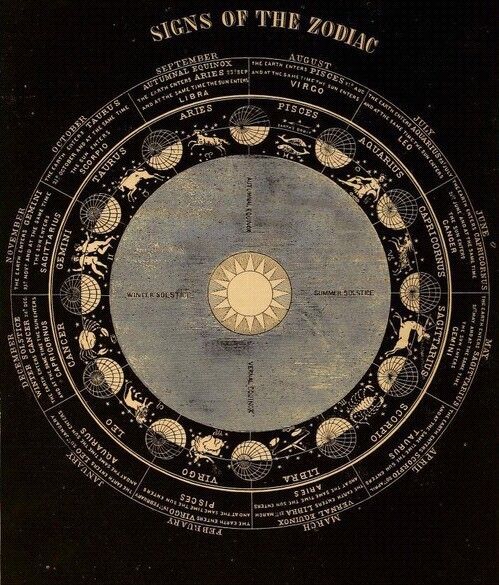 an old black and white book with the zodiac sign in it's middle circle