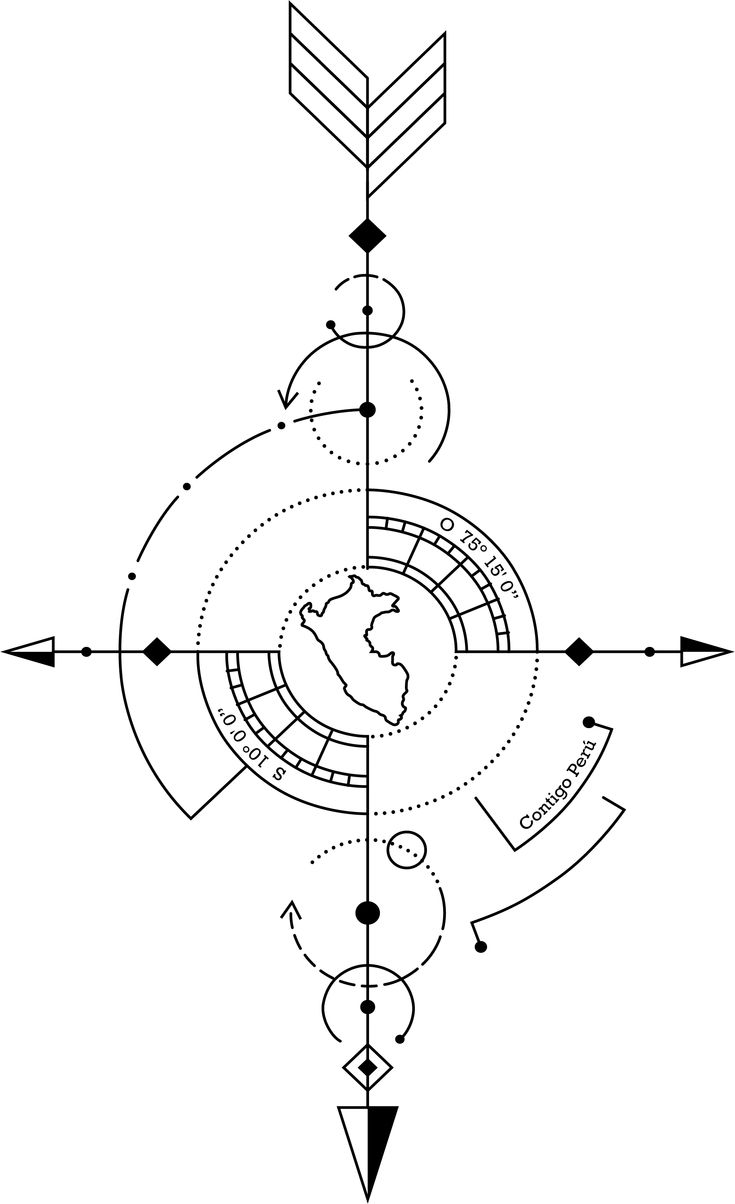 the diagram shows an arrow with arrows pointing in different directions, and two arrows on each side