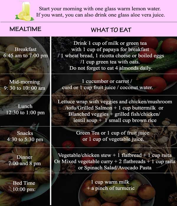 Diet For Glowing Skin In 10 Days Diet For Glowing Skin, Glowing Skin Diet, Food For Glowing Skin, Foods For Healthy Skin, Tattoo Health, Skin Diet, Warm Lemon Water, Easy Diet, Natural Glowing Skin