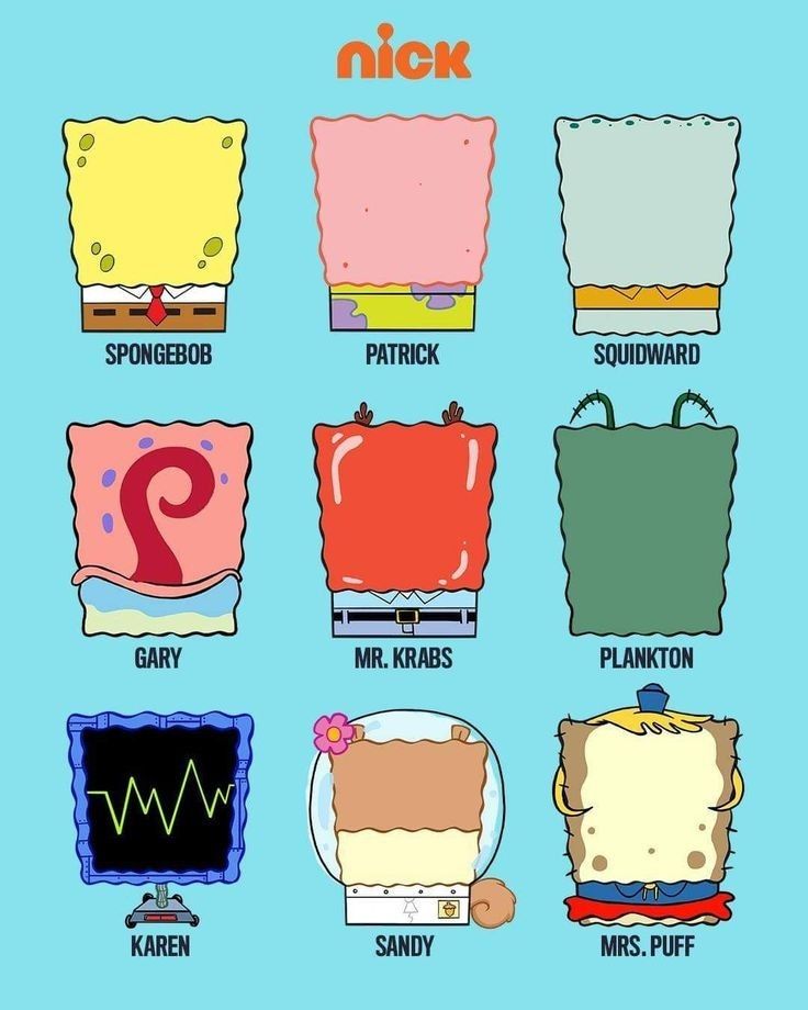 the nine different types of spongebob characters