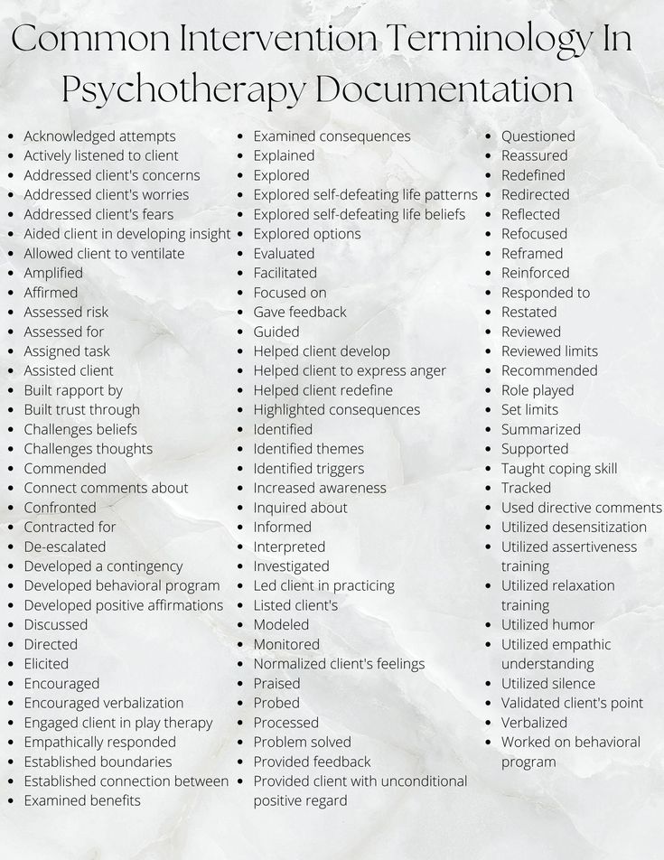 Feeling stuck during psychotherapy sessions? Here is a list of some common words clinicians use in psychotherapy sessions and documentation. This is a reference guide of over eighty common terminology Therapist can utilized to support documentation and build clinical vocbulary. Social Work Interventions, Counselling Tools, Counseling Techniques, Mental Health Activities, Clinical Social Work, Mental Health Therapy, Counseling Psychology, Mental Health Counseling, School Social Work