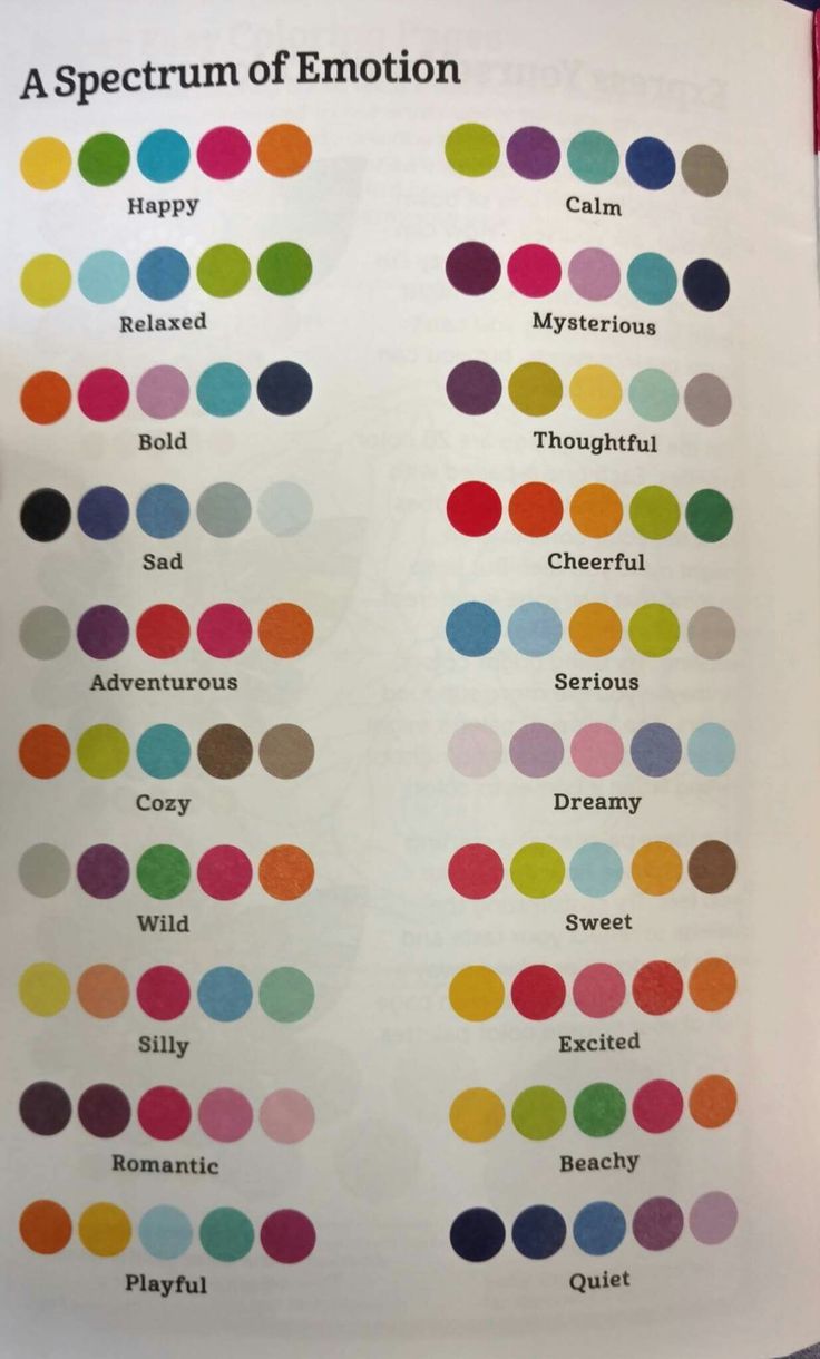 an open book with different colored dots on it