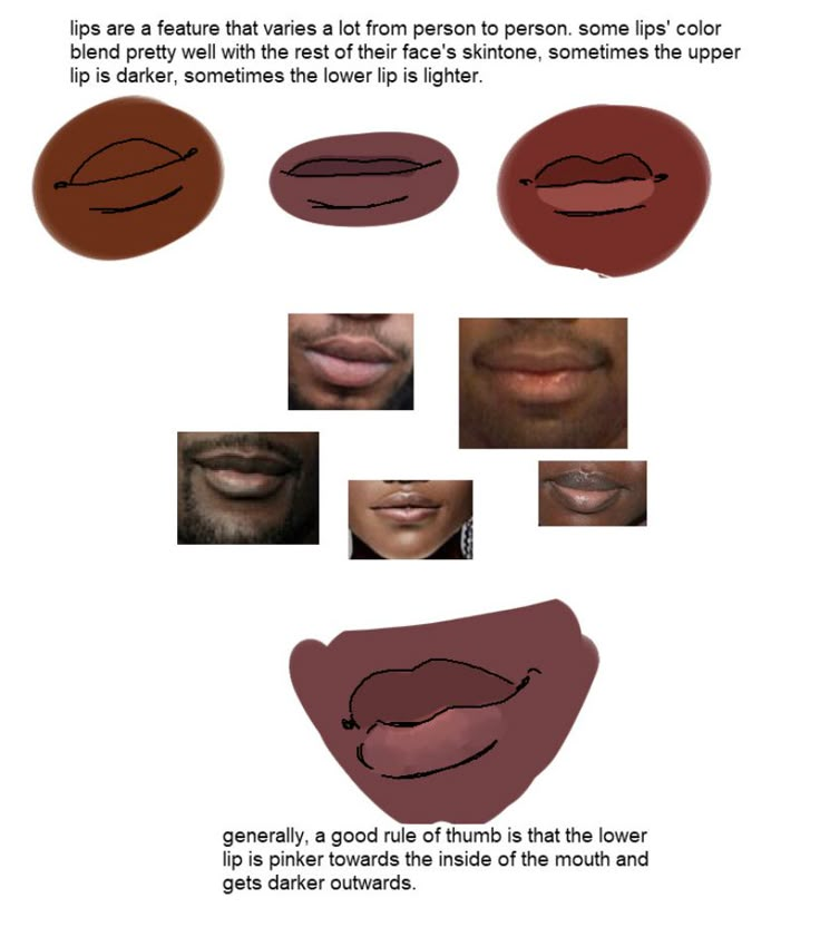 an info sheet showing how to use lip fillers for lips and cheeks with different shapes