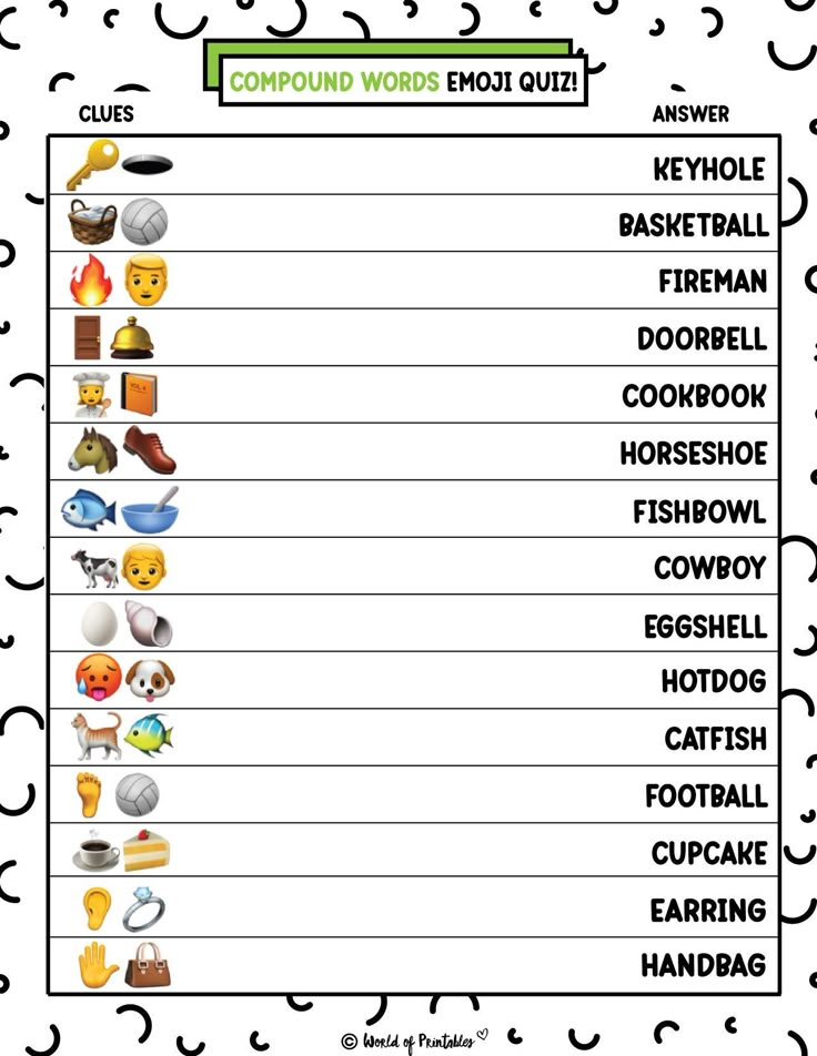 the compound words quiz is shown in black and white with an image of different objects