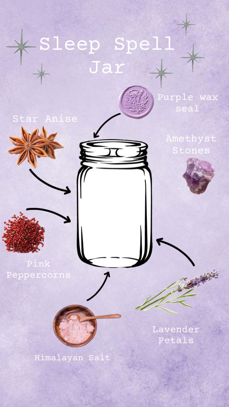 a jar with ingredients labeled in it and the words sleep spell jar on top of it