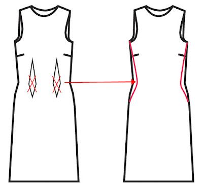 the front and back view of a women's dress with an arrow drawn on it