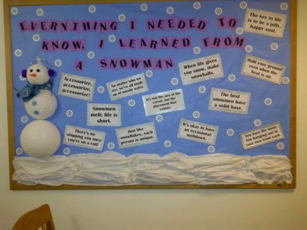 a bulletin board with snowmen on it