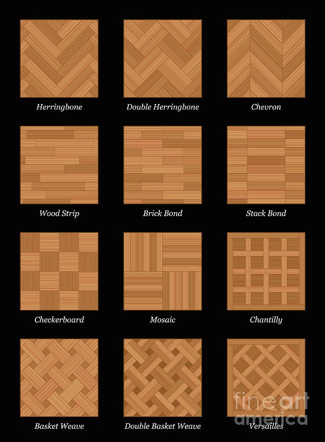 wood flooring patterns and their names on black background stock photo - 717982