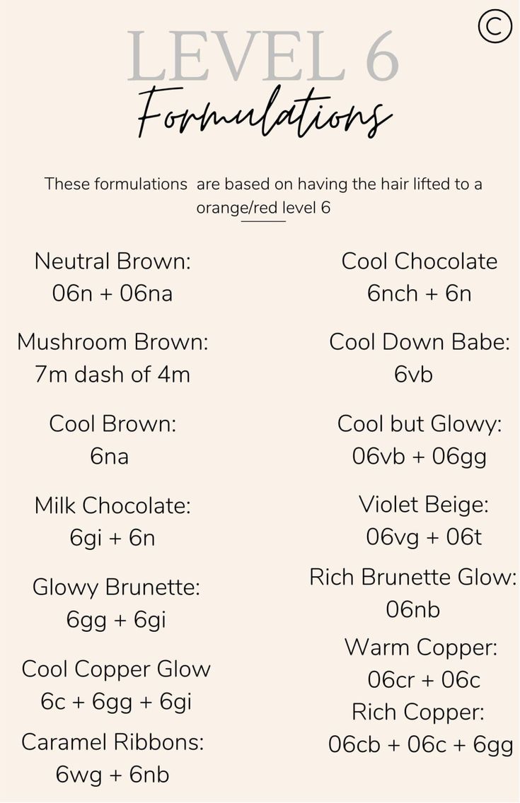 Hair Color Formulation Worksheet, Matrix Colorsync Formulas, Vanilla Toner Formula, Level 8 Toner Formula Shades Eq, Root Smudge Shades Eq Formula, Shades Eq Toner Formulas Brown Level 7, 10gro Shades Eq, 6na Shades Eq, Redken Shades Eq Root Tap Formulas