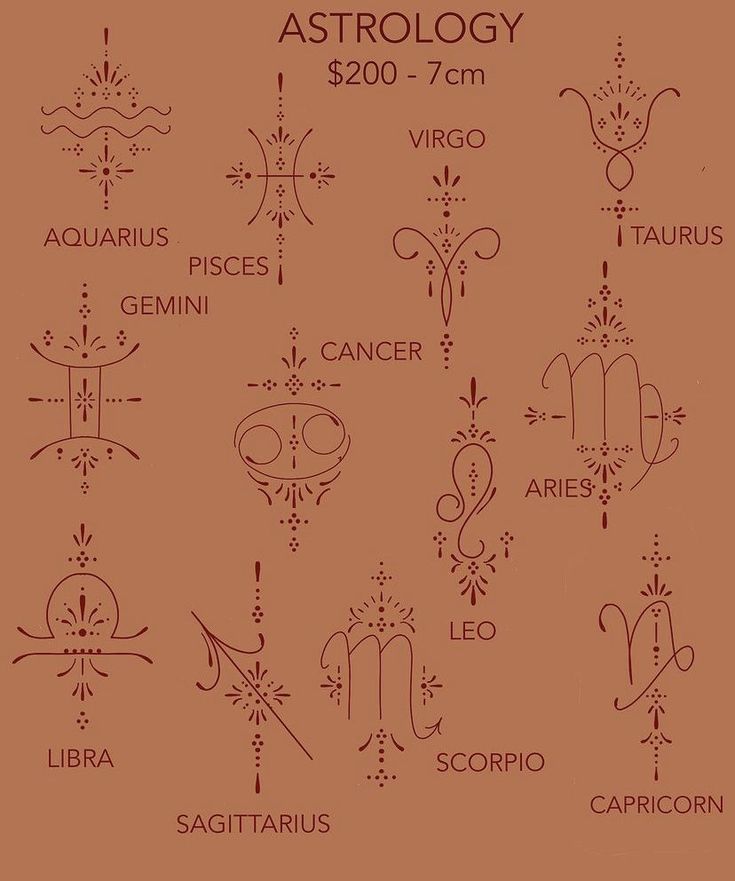 astrology symbols and their meanings