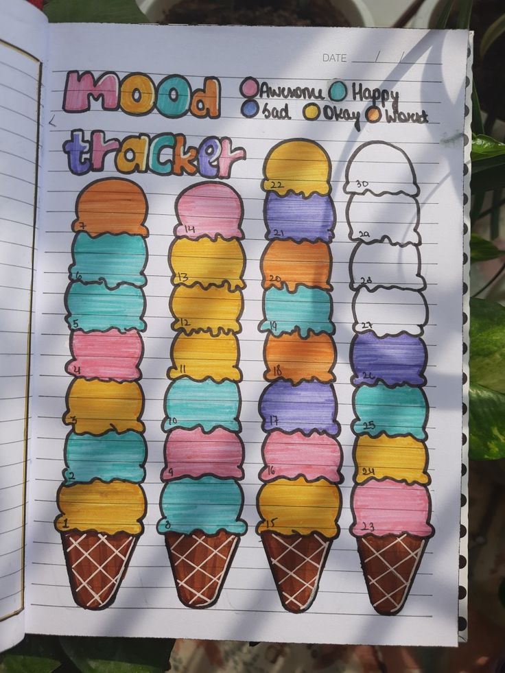 an open notebook with some ice creams on it and the words mood tracker written in large letters