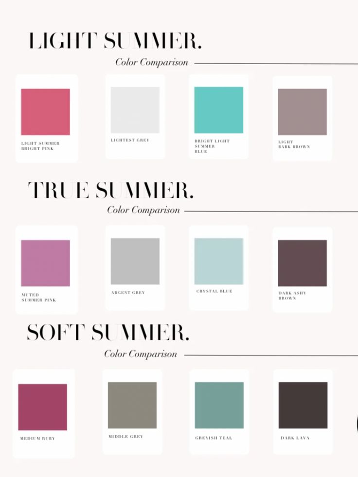 Color Analysis Summer, Summer Skin Tone, Cool Summer Palette, Types Of Body Shapes, Soft Summer Palette, Soft Summer Color Palette, Dark Summer, Soft Summer Colors, Light Sea Green