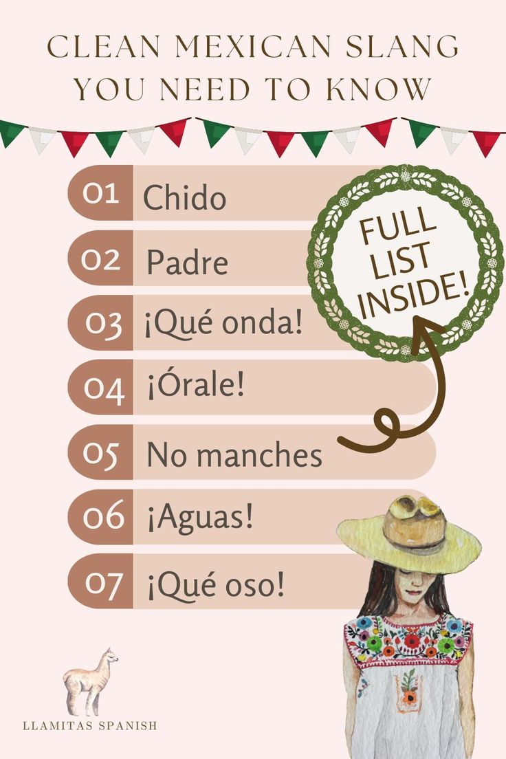 Learning Mexican Spanish, Learn Mexican Spanish, Spanish Slang Words, Spanish Apps, Mexican Slang, Homeschool Spanish Curriculum, Spanish Puns, Spanish Tv Shows, Spanish Homeschool