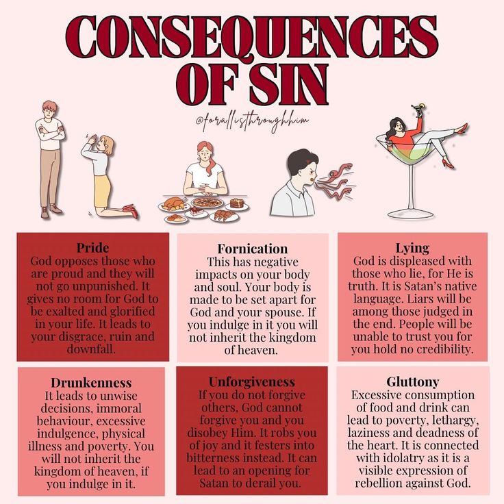 an info sheet describing the differences between consequents of sin and sin