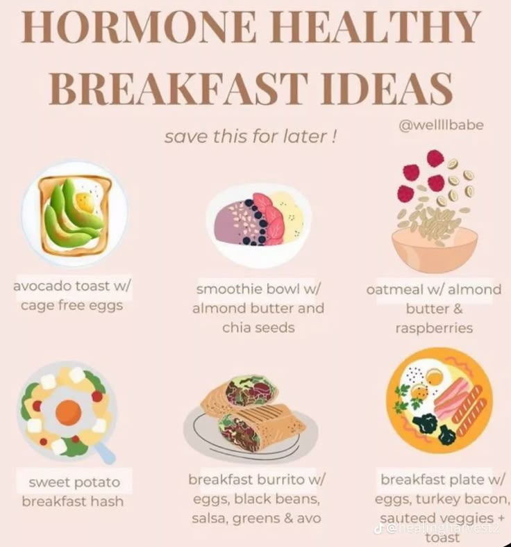 the health benefits of breakfast foods are shown in this info sheet, which includes information about what to eat and where to eat