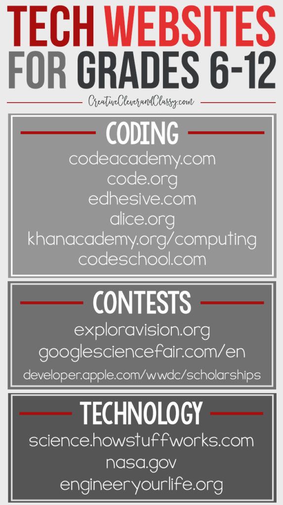 Tech Websites, Learning Websites For Kids, Technology Websites, Finanse Osobiste, Homeschool Education, Teaching Technology, School Technology, Homeschool High School, Homeschool Learning