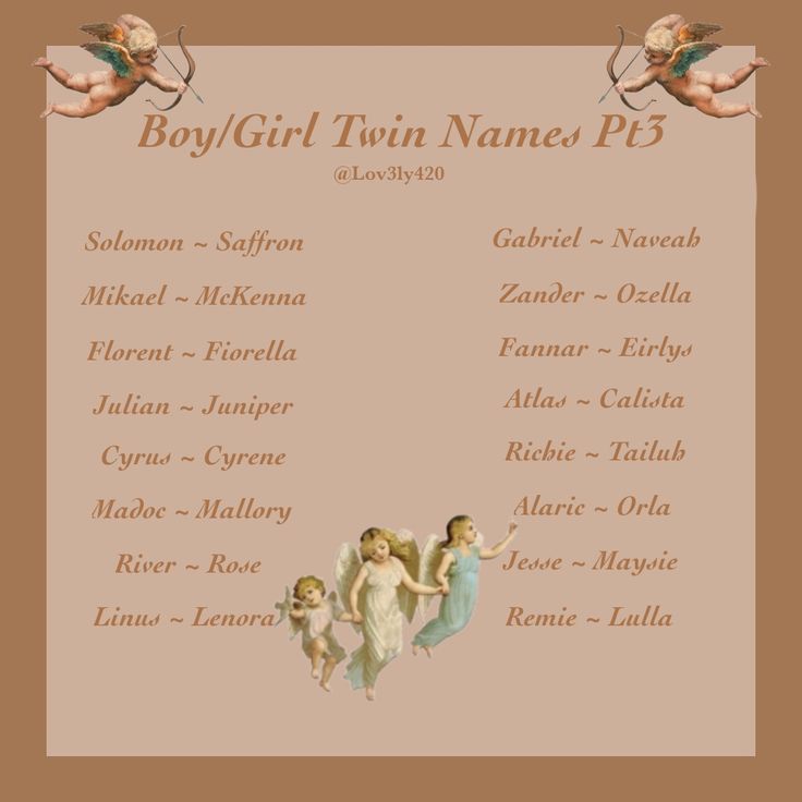 a baby girl name list with angels on it