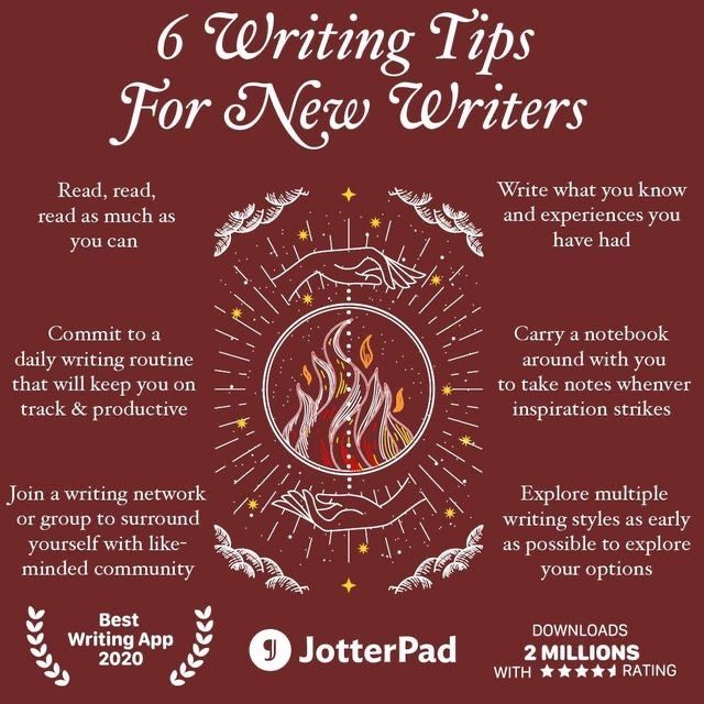 the 6 writing tips for new writer's poster with text and illustrations on it