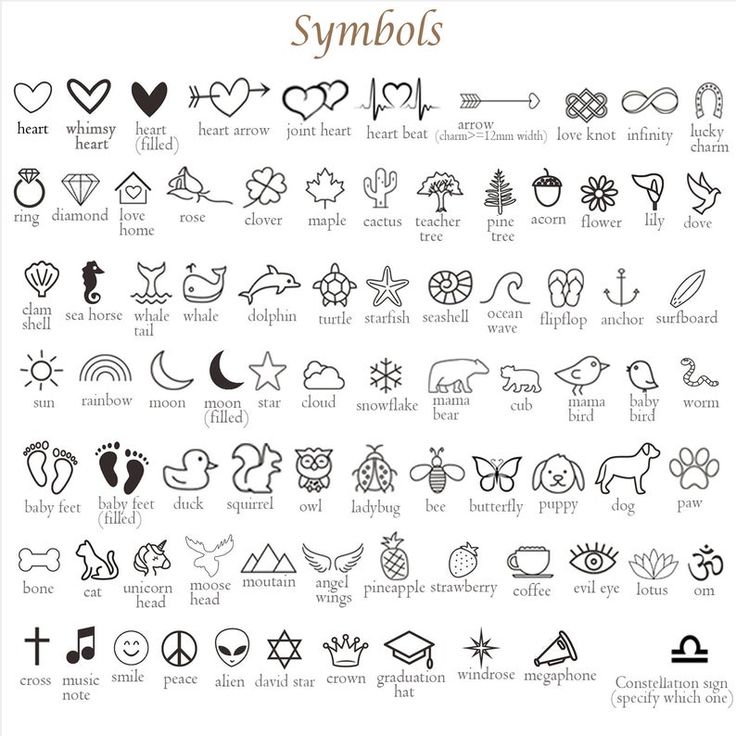 symbols and their meanings in english