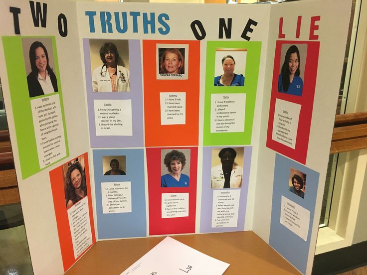 a bulletin board with pictures of people on it and the words two truths one lie