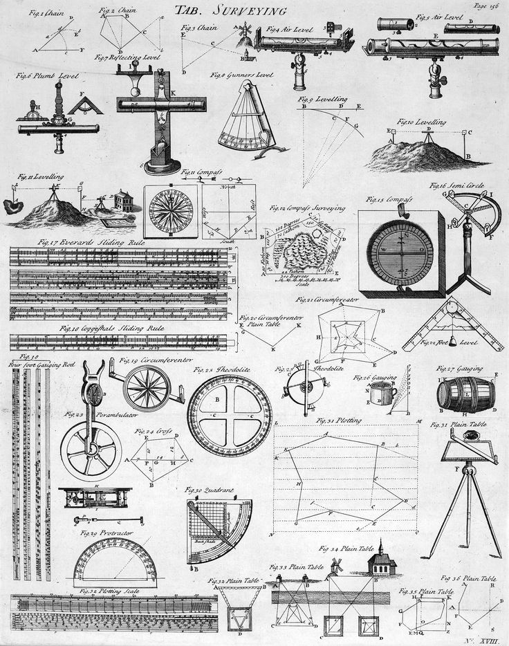 a black and white drawing of various types of machinery