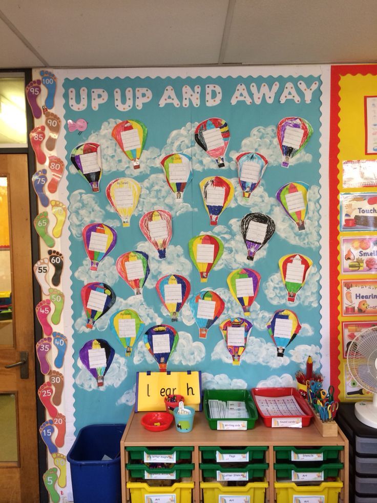 My year 1 classroom. Targets display. Meet The Class Display, Target Display Classroom, Class Welcome Display, Year 2 Displays, Transition Day Activities Year 1, Classroom Goals Display, Our Class Display, Target Display, Primary Classroom Displays