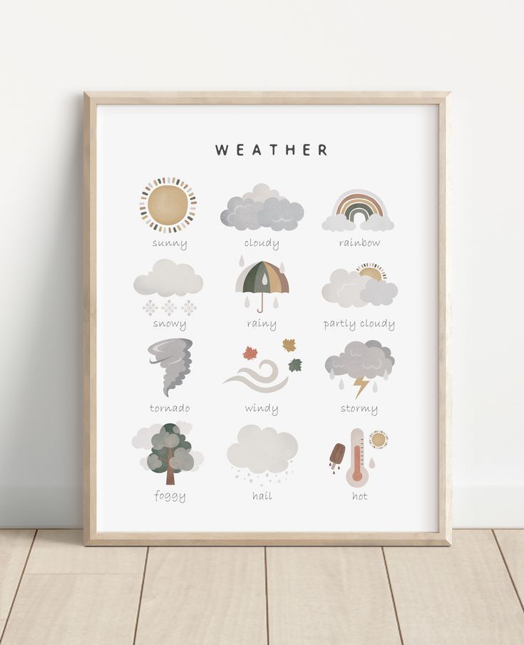 a framed poster with the words weather and clouds in black ink on white paper next to a wooden floor