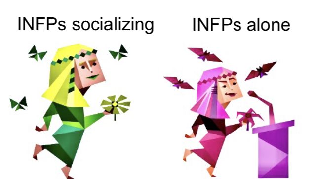 Infp Vibes, Infp Core, Infp Problems, The Diplomats, Infp T Personality, Infp Entp, Infp 4w5, Isfp Istp, Infp Mbti