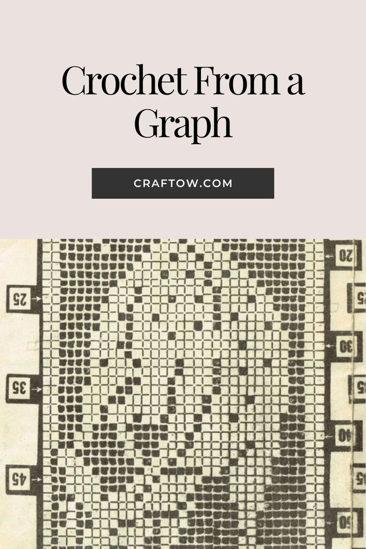 How to Crochet From a Graph How To Crochet From A Graph Pattern, Crochet Graph Patterns Easy, Crochet Graph, Graph Crochet, Crochet Work, Your Crochet, Square Blanket, Basic Crochet Stitches, How To Crochet