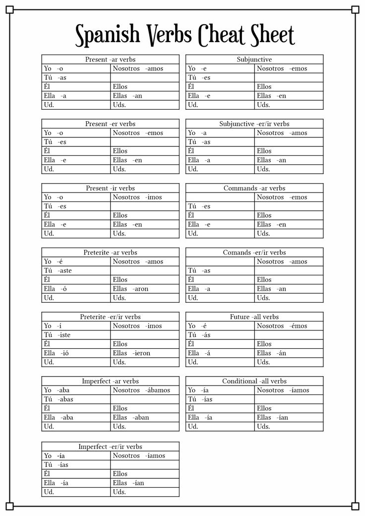 the spanish verbs sheet is shown in black and white