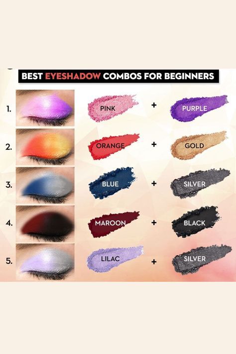 Eyeshadow Mixing Colors, Eye Makeup Look Names, Two Colour Eyeshadow, Colour Wheel For Eye Makeup, Transition Eyeshadow Colors, Eye Shadow Combination, Eyeshadow Colour Combinations, Eye Shadow Color Combinations, Eyeshadow Color Combinations Ideas