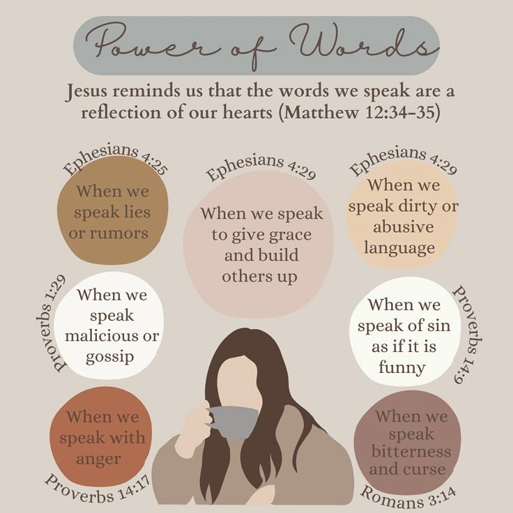 a poster with the words power of words in different colors and shapes, including an image of a woman's face