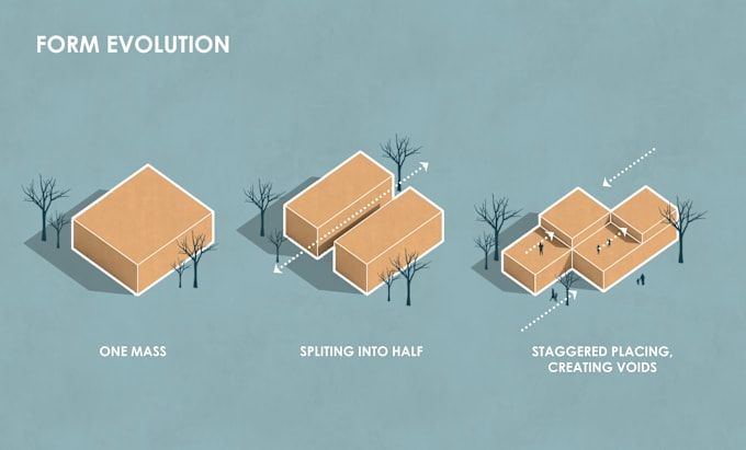 three different stages of building a house from the ground up to the top and bottom