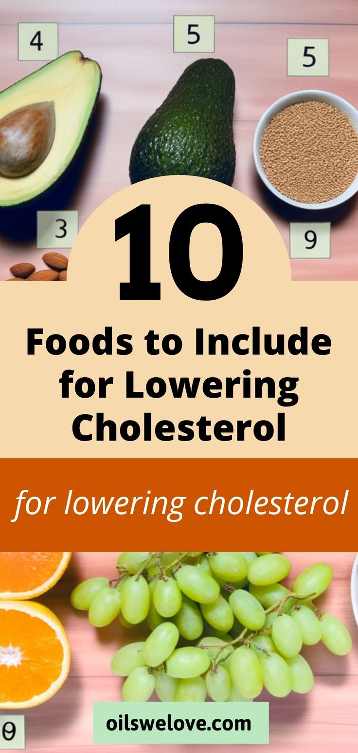 the top ten foods to include for lowering cholesterol