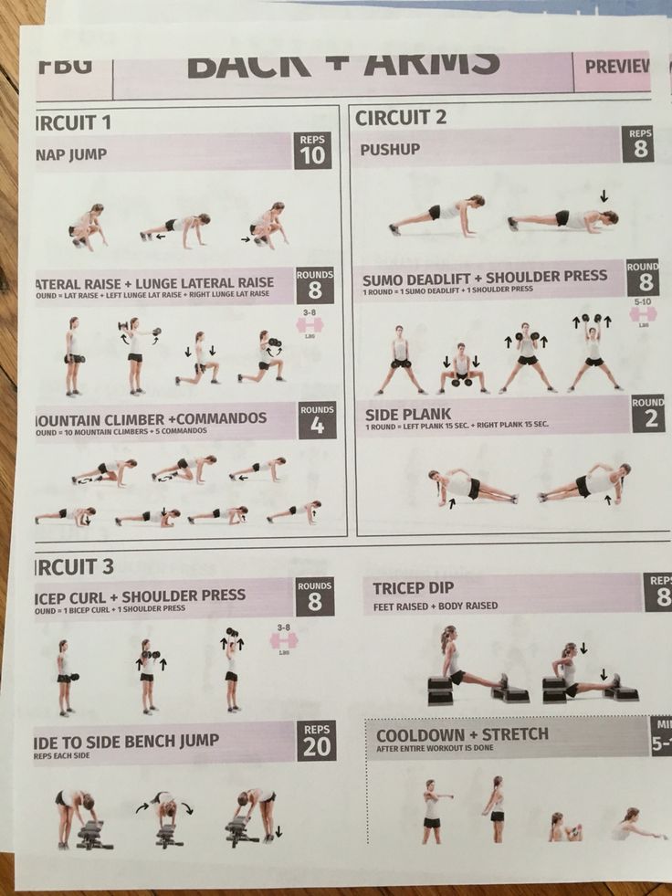 an exercise poster with instructions on how to do the same workout as you are doing