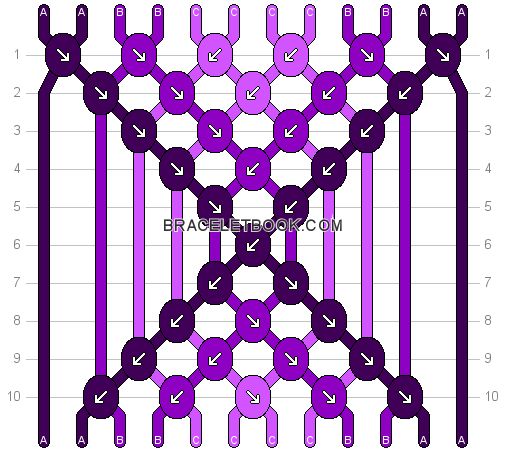 the graph shows how many links are connected to each other, including one in purple