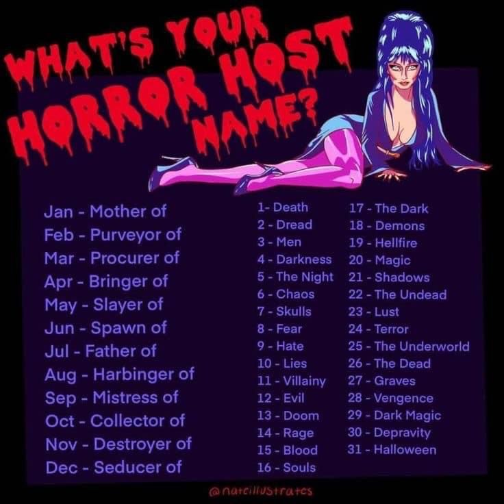 the poster for what's your horror name?, which features an image of a woman