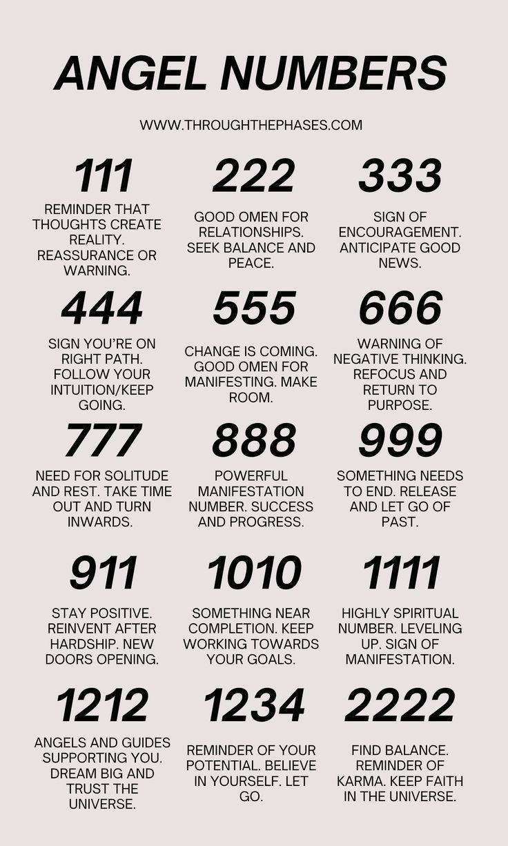 Seeing Repeating Numbers, Repeating Numbers, Spiritual Awakening Signs, Angel Number Meanings, Dream Symbols, Energy Healing Spirituality, Number Meanings, Positive Self Affirmations, Angel Number