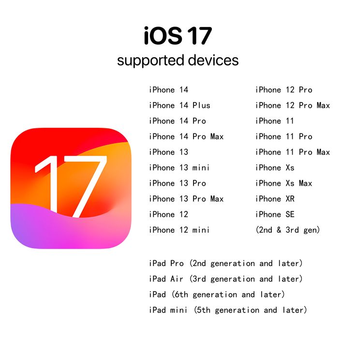 iOS 17 supported devices. Iphone and Ipad Ios 17 Update, Ipad Ios 17 Wallpaper, Ios 17 Ipad, Iphone Se Aesthetic, Iphone Ios 17, Iphone Information, Latest Ipad, Bday Wishlist, Wallpaper Ios