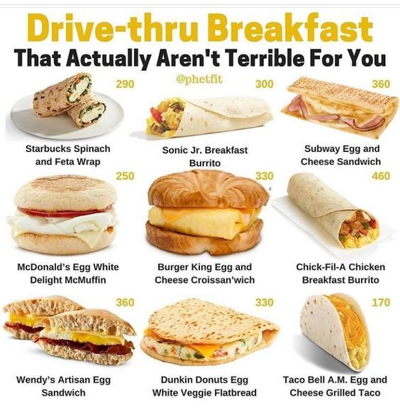 a poster with different types of breakfast sandwiches on it's front and back sides