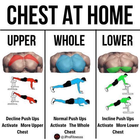 an exercise poster showing the exercises for chest at home