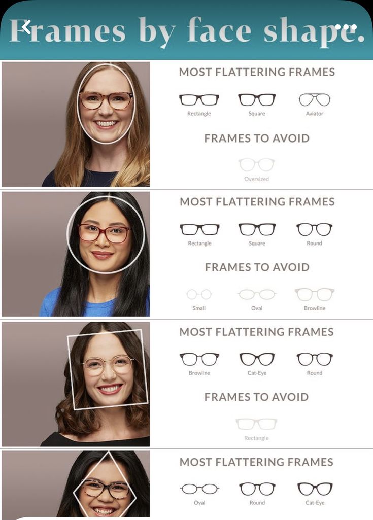 Clear Glasses Frames Women, Glasses For Round Faces, Cute Glasses Frames, Glasses For Face Shape, Classy Glasses, Glasses Inspiration, Glasses For Your Face Shape, Glasses Trends, Womens Glasses Frames