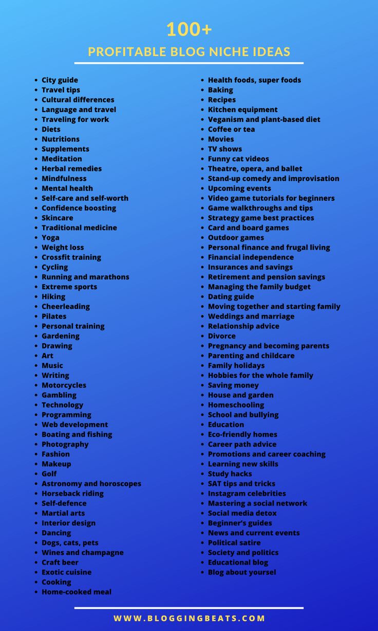 a blue background with the words, 100 + proffiable blog niche ideas