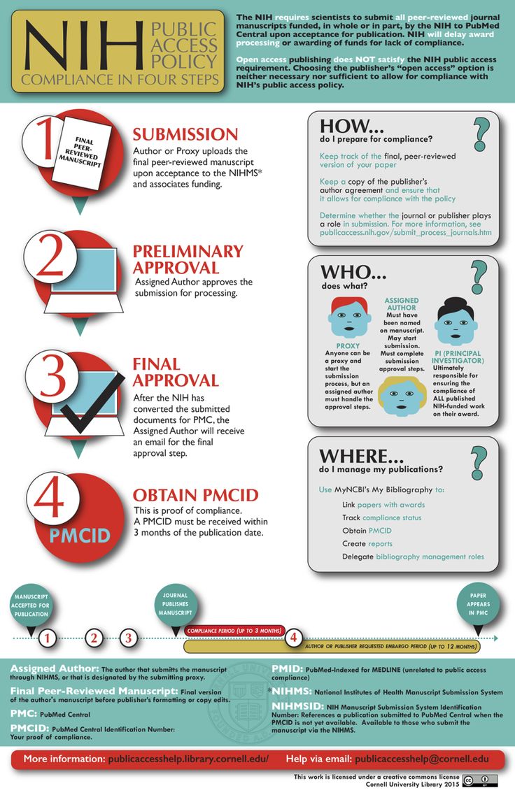 an info sheet with different types of information