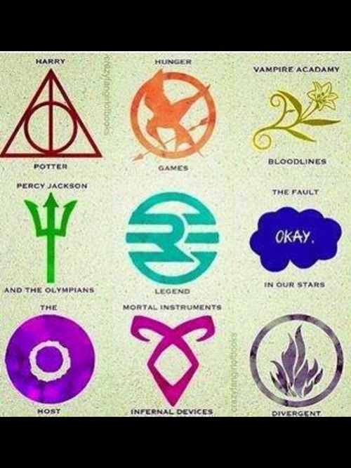 the harry potter symbols and their meanings