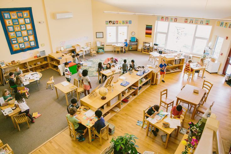 an overhead view of a classroom with children sitting at desks