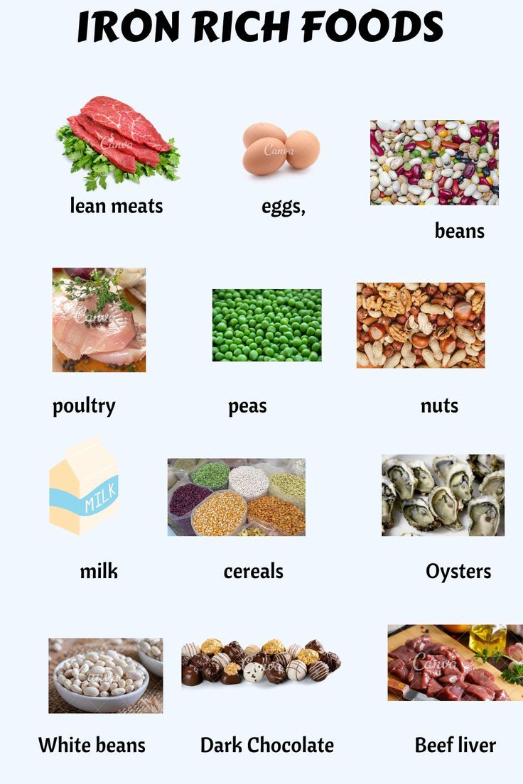 Iron Sources Food, Foods For Iron, Food For Iron Deficiency, Anemic Diet, Iron Diet, B12 Rich Foods, Vitamin Rich Foods, Foods With Iron, Foods High In Iron