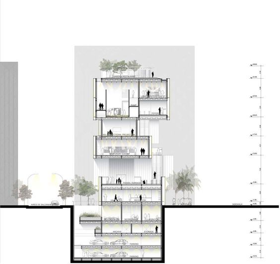 the floor plan for an apartment building with multiple levels