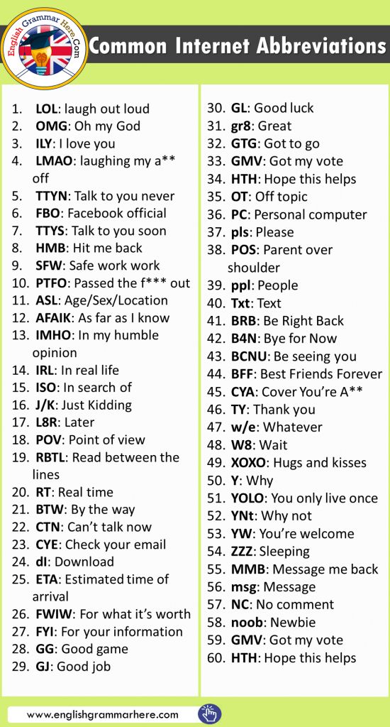 the common internet abbreviations list