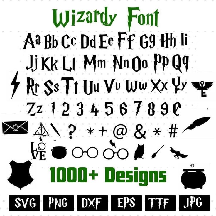 the wizard font and numbers are all in different styles, but it's not too big for